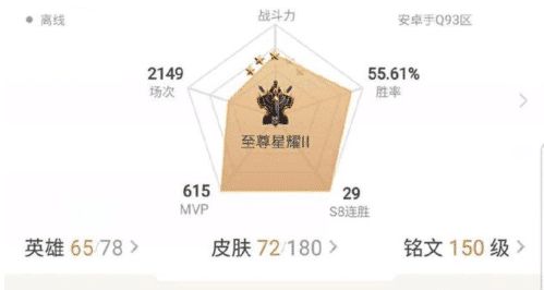 王者榮耀連勝神話 一封郵件引發的退游風波